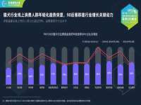 北京宠约科技有限公司